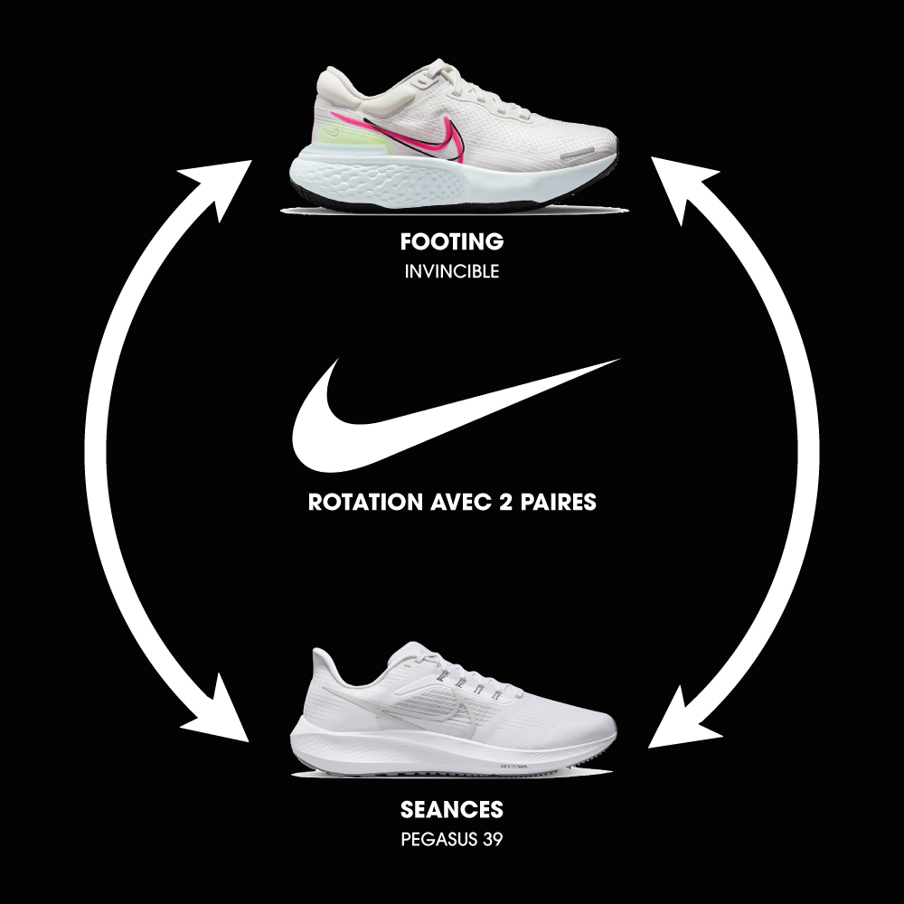 Rotation Nike 2 paires