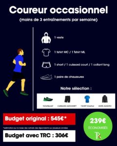 Graphique sur les dépenses d'un coureur occasionnel.