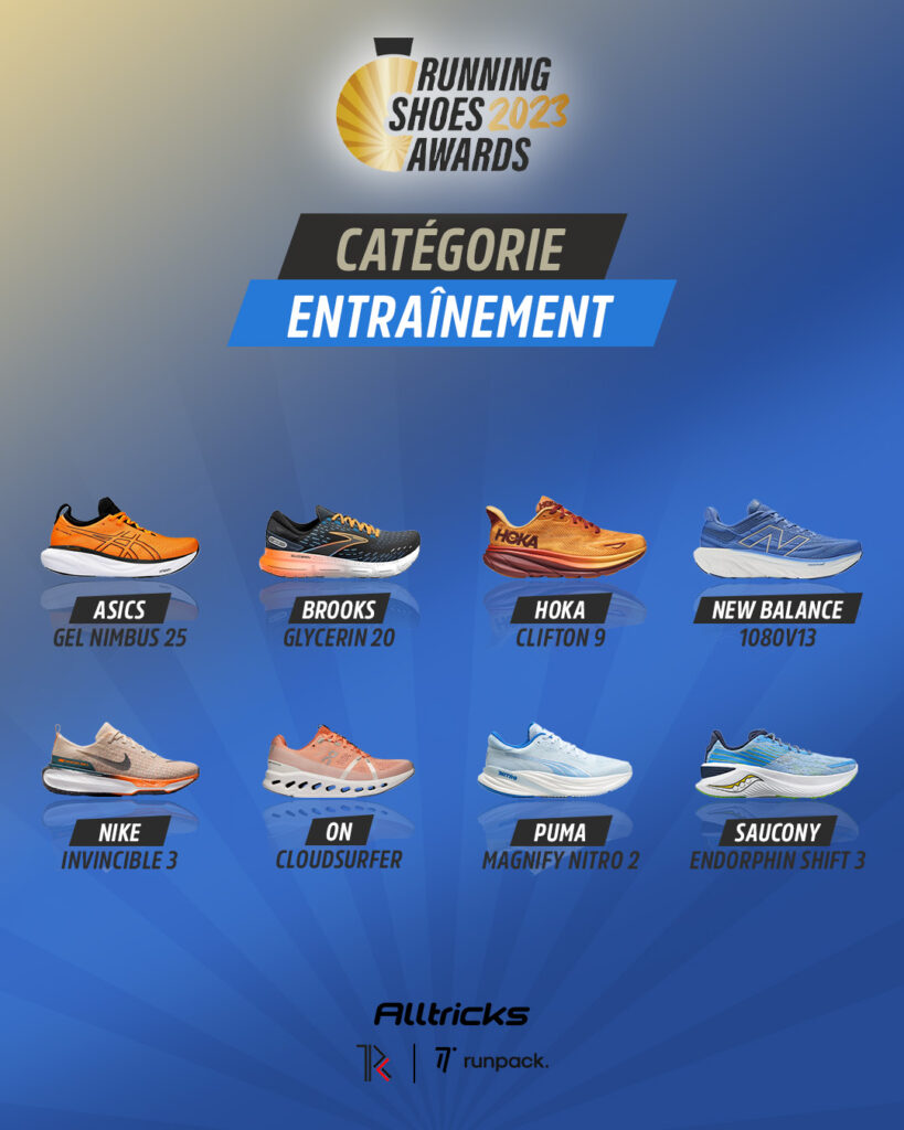 Running-Shoes-Awards