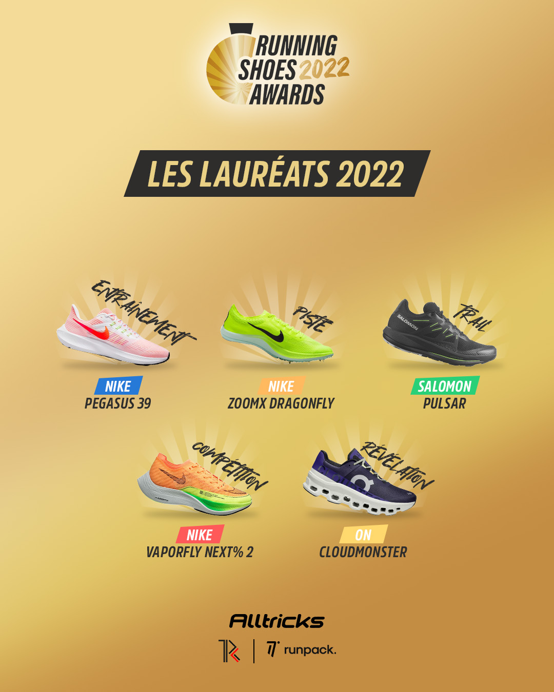 Chaussures de l'année 2022