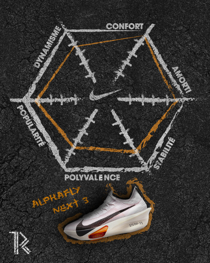 Nike Alphafly Next% 3