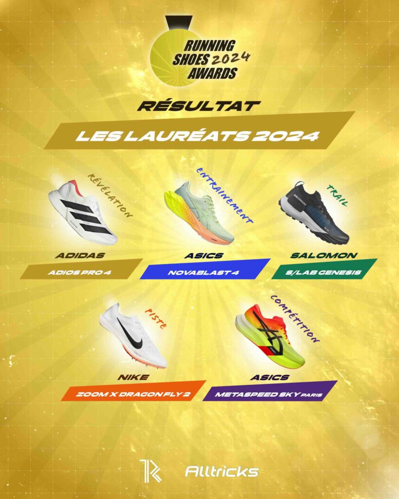 Running Shoes Awards 2024