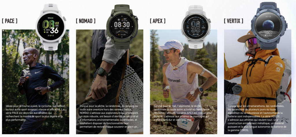 Gammes de montres GPS Coros : PACE, APEX, NOMAD, VERTIX