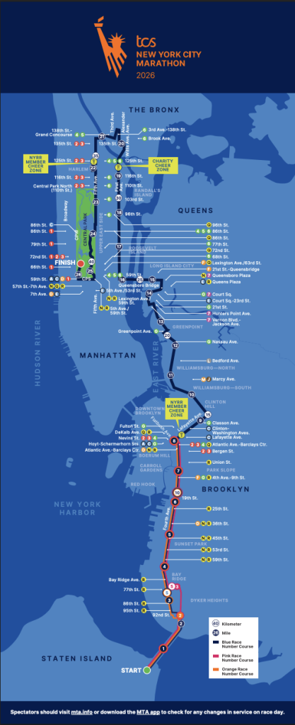 Parcours marathon de New York 2026