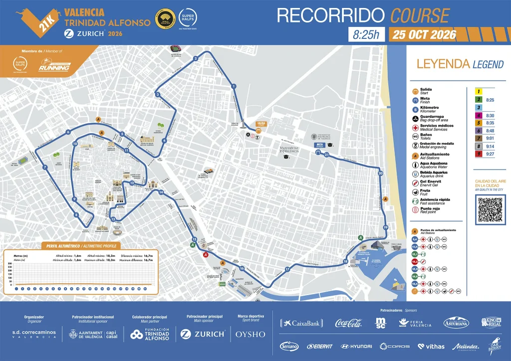 Parcours semi-marathon de Valence 2026